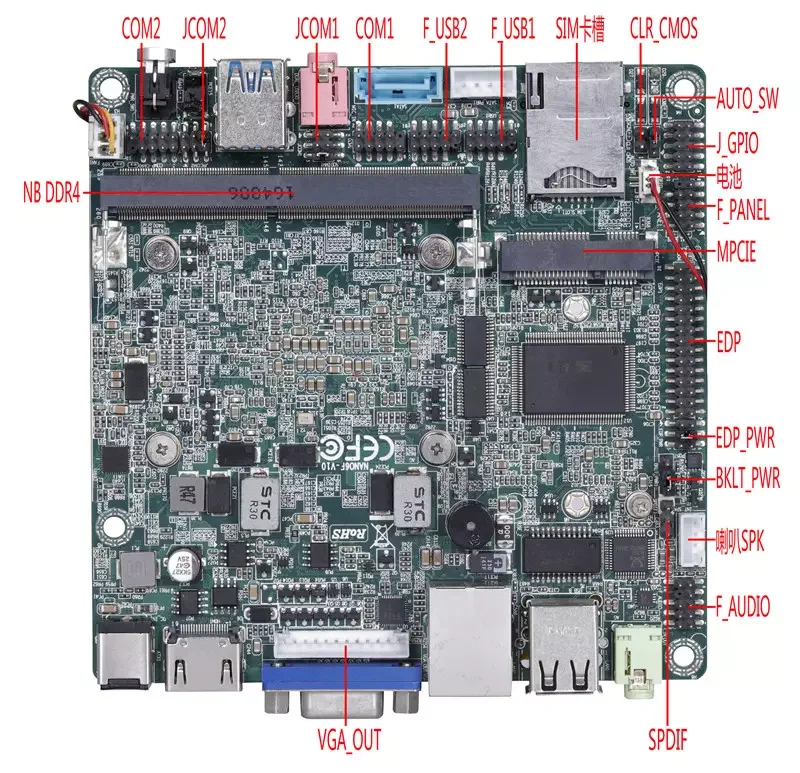 Фото Материнская плата Nano ITX Micro с процессором Intel Core i3/i5/i7 6-го поколения, памятью DDR4, разъемом GPIO, 120 мм, слотом Mini-PCIe, 4G Wi-Fi, MSATA №1