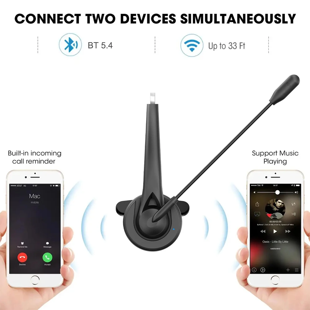 Новые Bluetooth 5 4 наушники для ПК ноутбука колл-центр Офисная беспроводная гарнитура