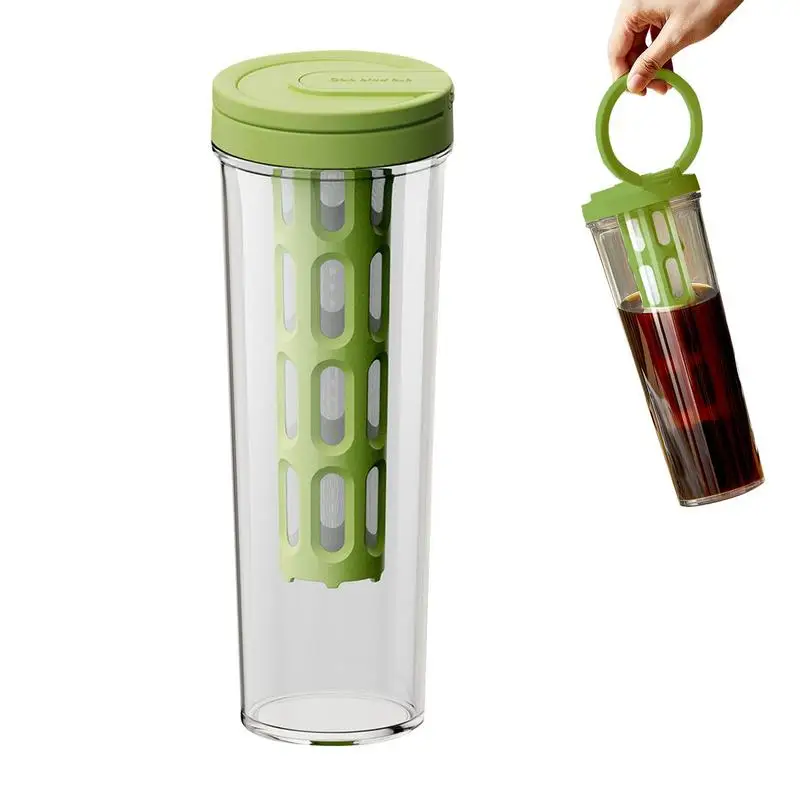 Water Containers For Refrigerator Water Pitcher With Lid 34 Oz Reusable Water Bottle Pitcher Juice Pitcher Milk Jar For Cold