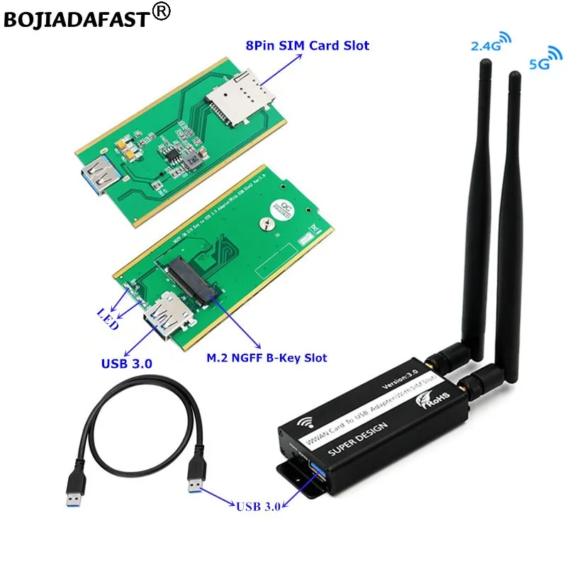 lte gprs gps