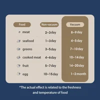 Xiaomi Youpin Автоматическая вакуумная упаковочная машина#6