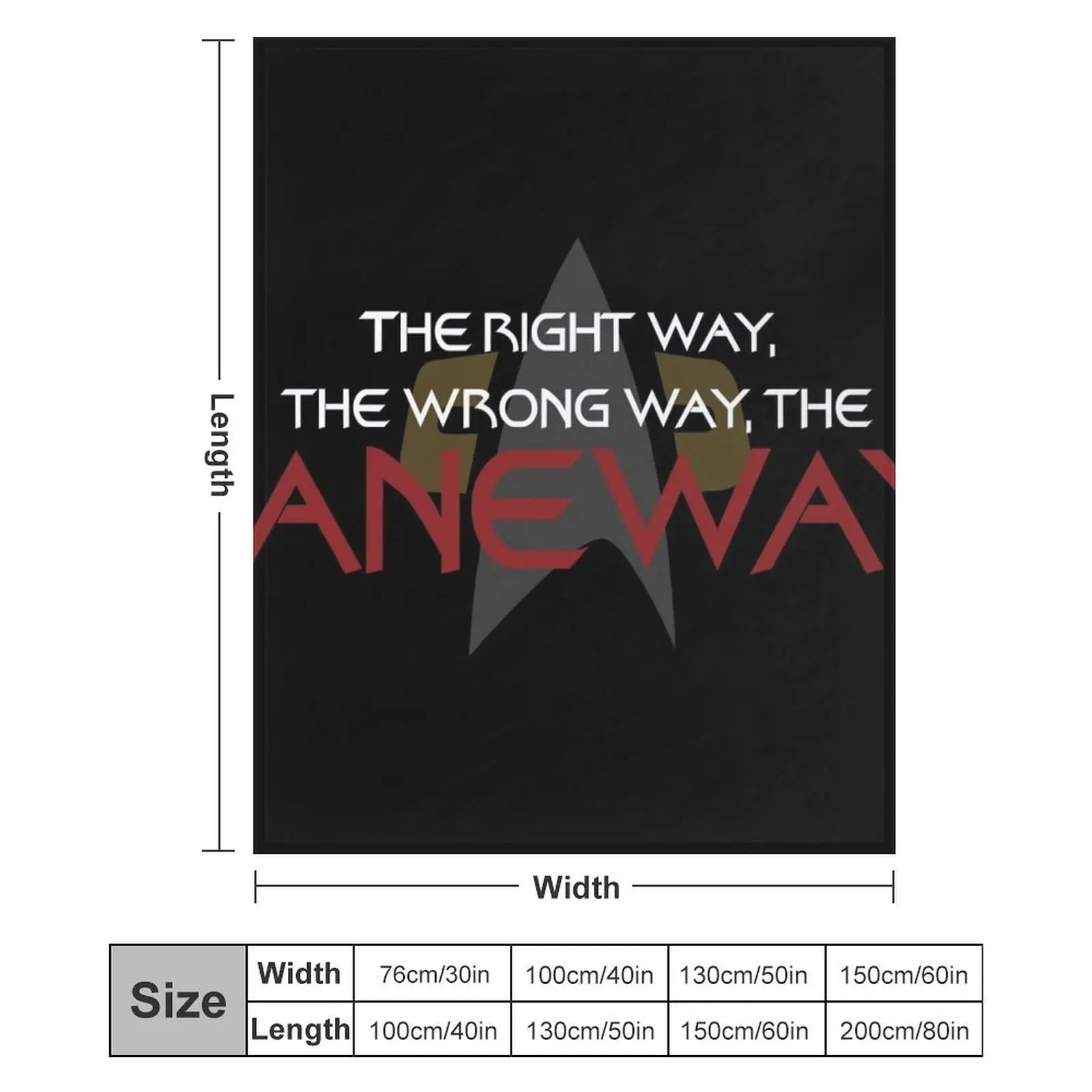 Одеяло Janeway Фланелевые термоплед Роскошные пледы