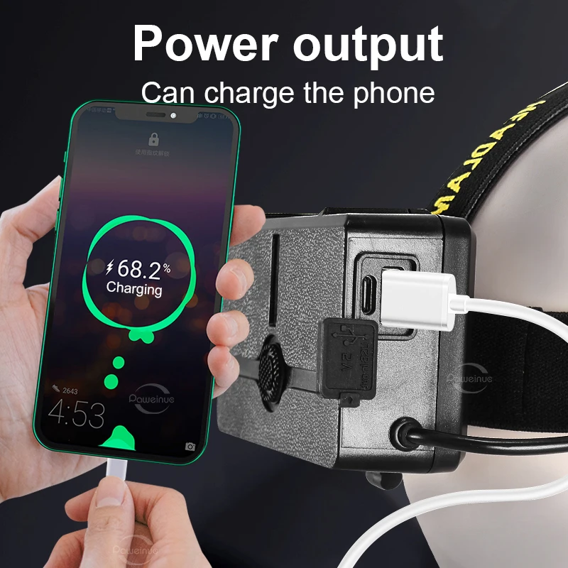 Супер мощный светодиодный налобный фонарь XHP360 с перезаряжаемой функцией и