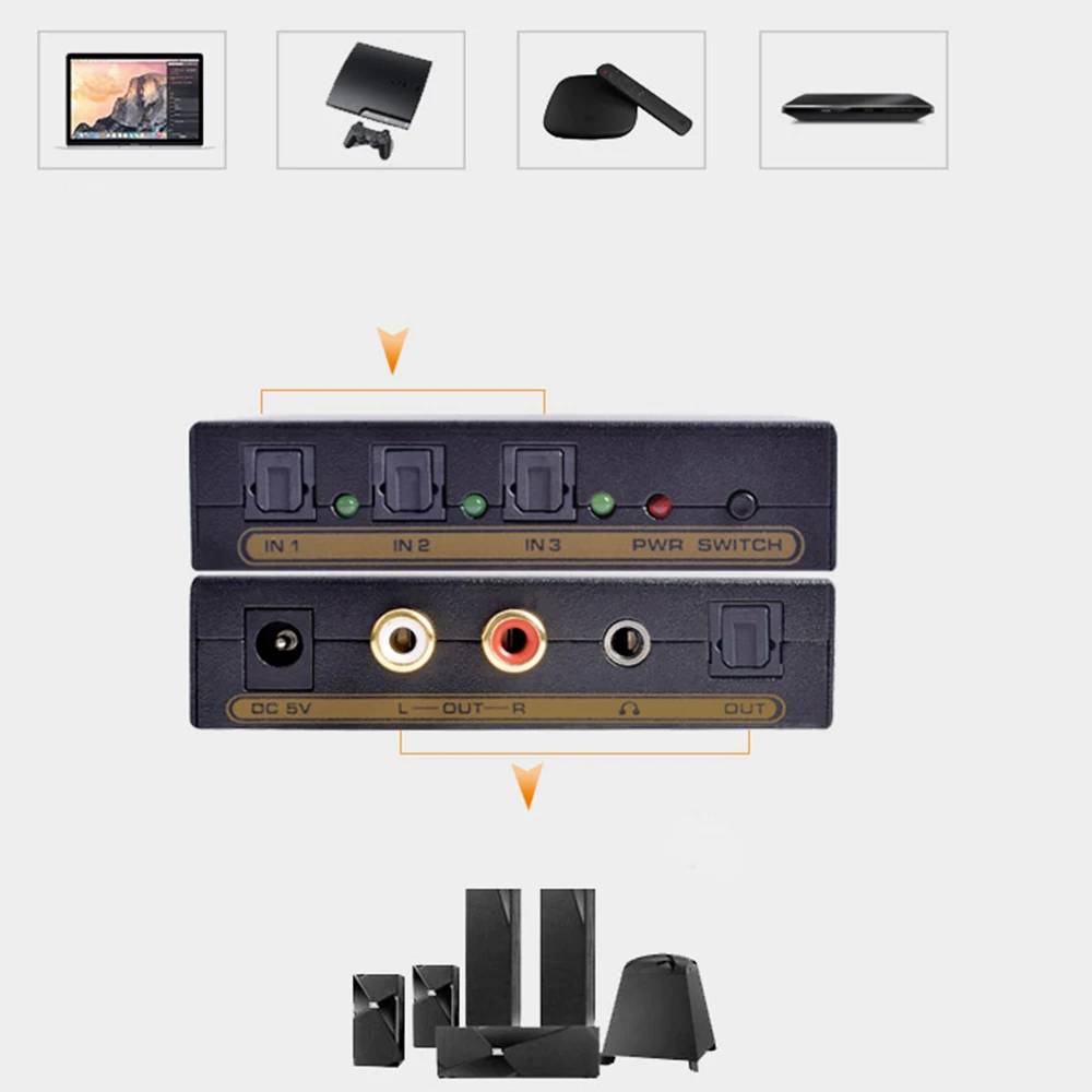 Цифро-аналоговый преобразователь Оптический аудиовыключатель 3X1 цифровой в