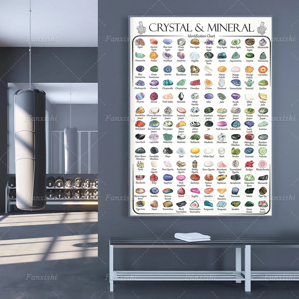 Скандинавская Картина на холсте Печать кристаллов и минералов простой плакат