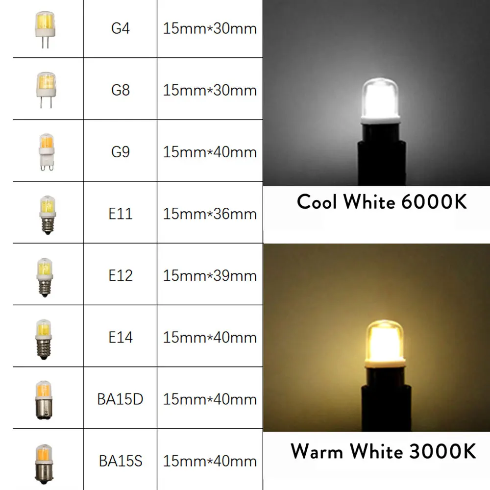 5W Mini COB BA15D BA15S E11 E12 E14 G4 G8 G9 Replace 45W Halogen Lamps Chandelier Lights Glass Cover+ Ceramic AC 110/220V images - 6