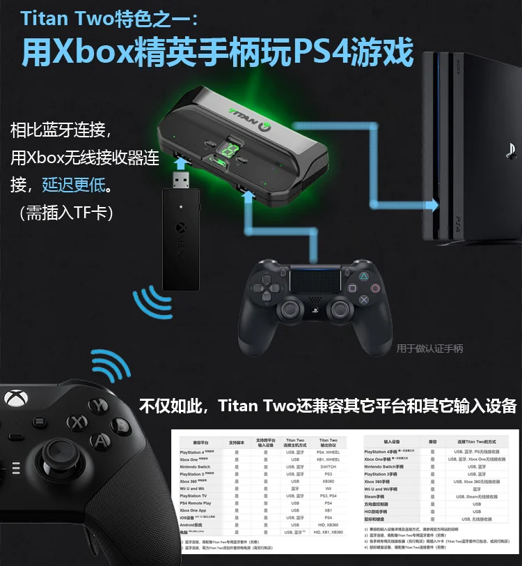 Фото Многофункциональный адаптер Titan Two для нескольких платформ, вспомогательный программный инструмент, электронный адаптер для PS5/PS4/PC/XBOX, аксессуары для геймеров №3