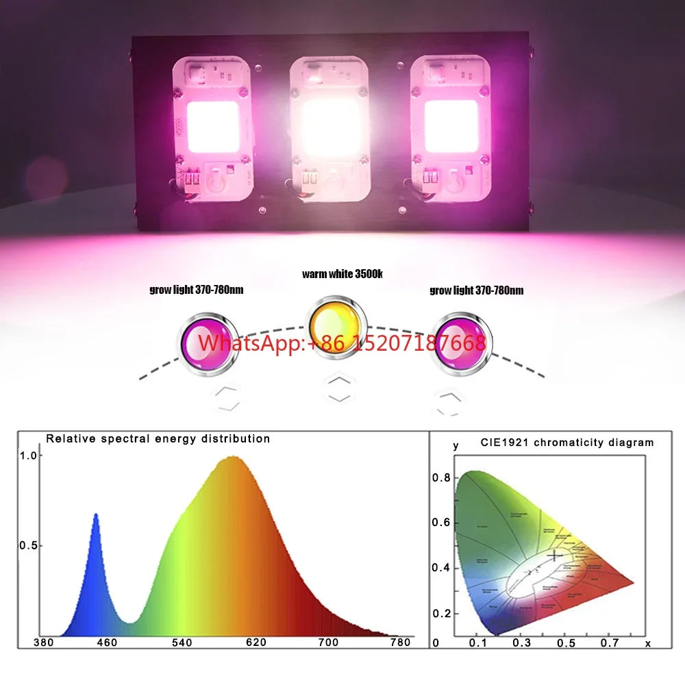 Рукоделие искусственная лампа для гидропонных систем роста полный спектр 220 В
