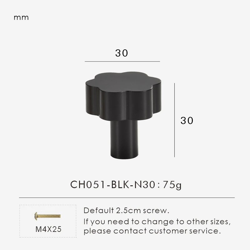 

Ручки для шкафов Nurlin латунь гексапеталовые