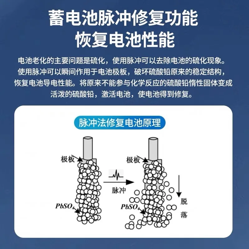 DeKang тестер объема водорода никеля свинцово-кислотная батарея зарядка и разрядка