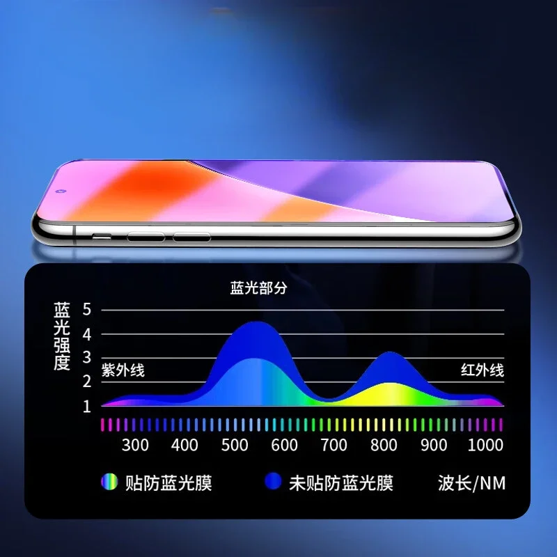 Закаленное стекло 9D для Xiaomi Mi 15 прозрачная защитная пленка с черным краем и