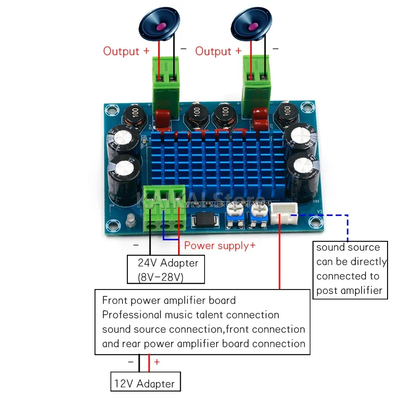 High Power Digital HIFI Amplifier Board 2*120W XH-M572 TPA3116D2 Chassis Dedicated Plug-in Input 5V 24V 28V output 120W