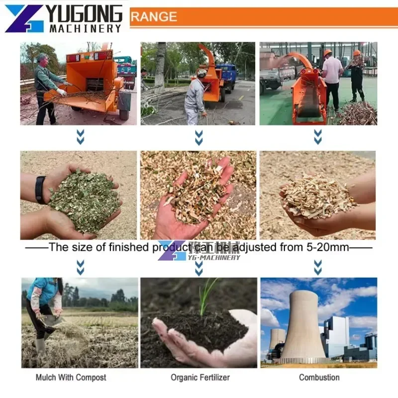 mobilny zasilany z silnikiem wysokoprężnym автоматическая гидравлическая примусовая подача