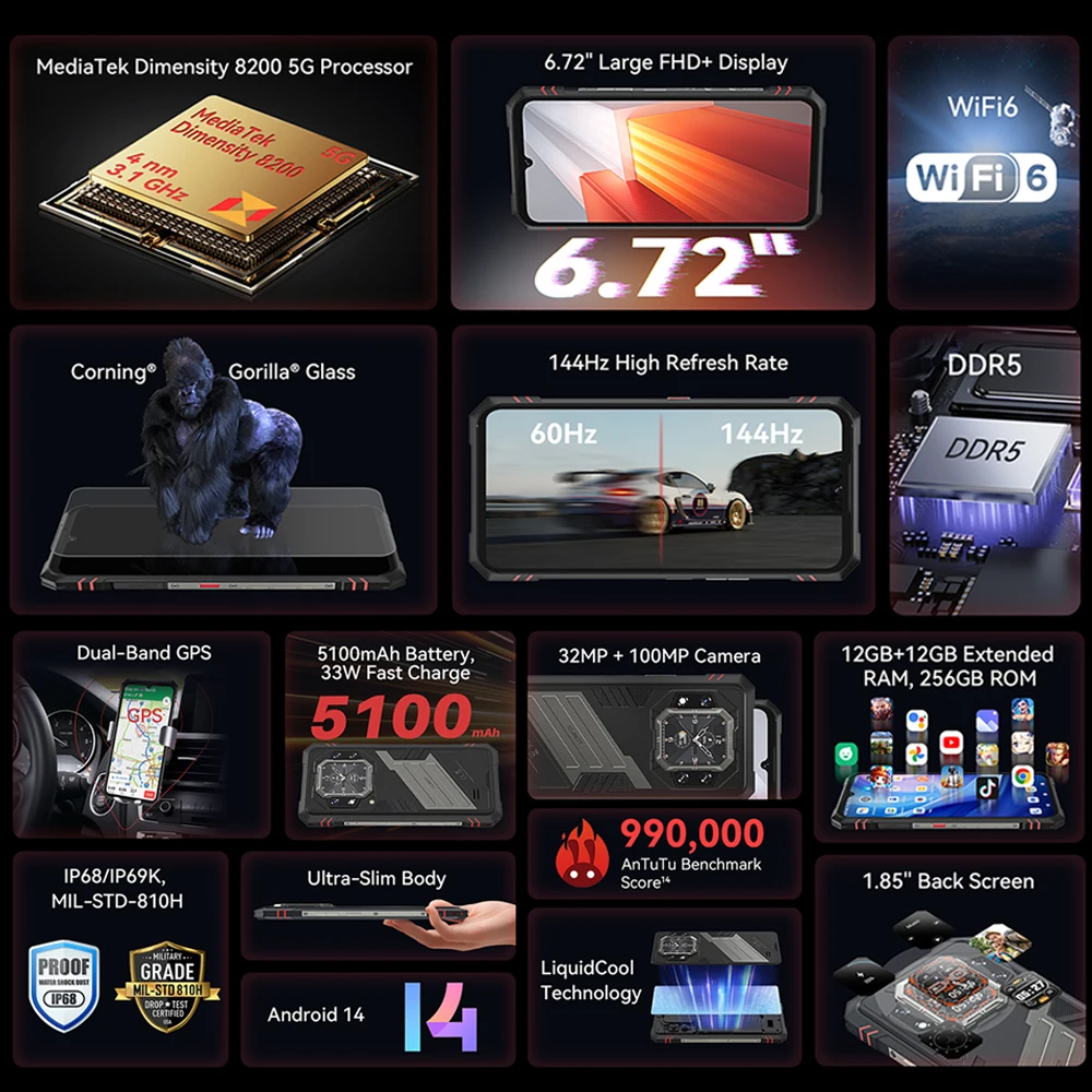 Смартфон Cubot KingKong Star 2 12/256ГБ global