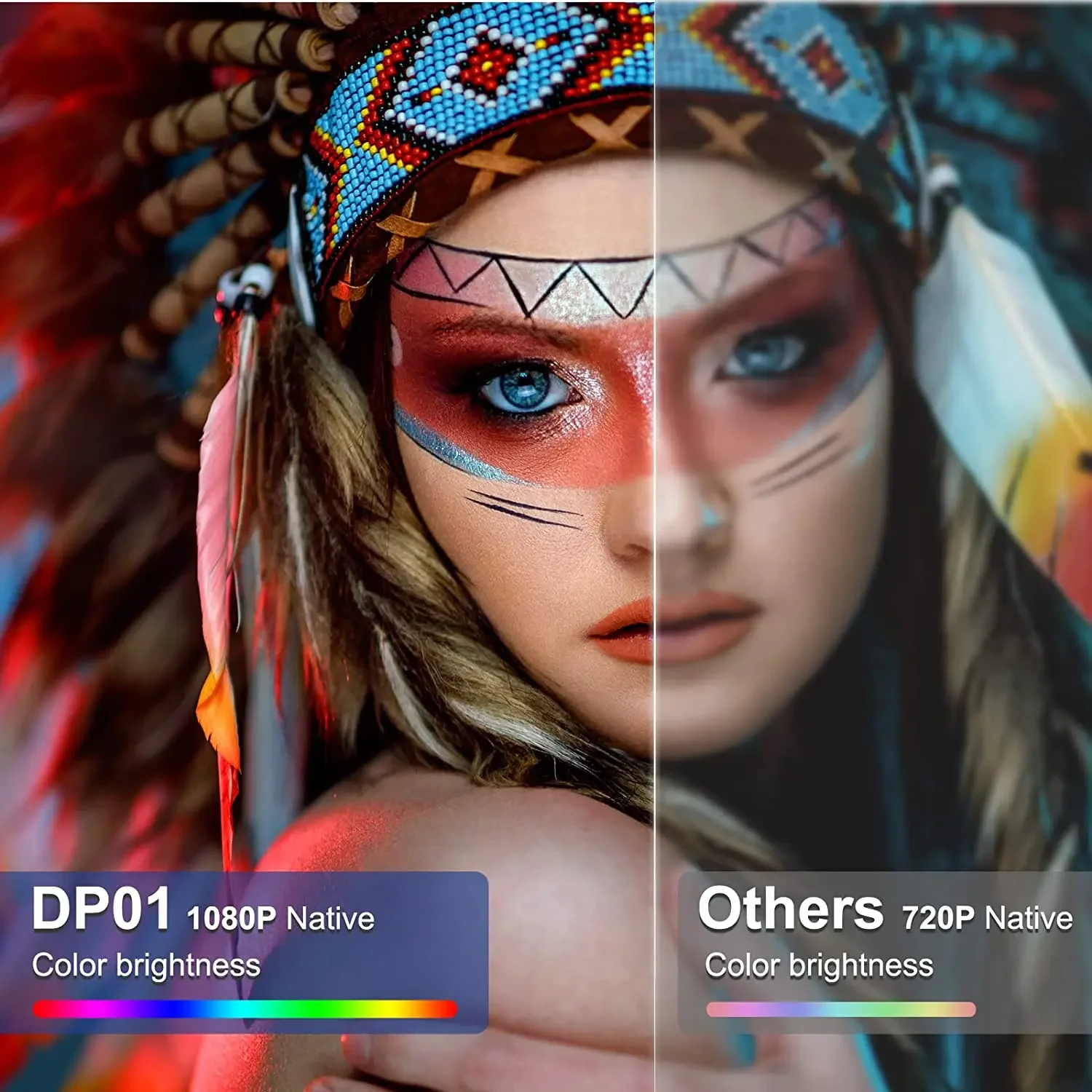 Проектор HD 4K для домашнего кинотеатра наружный проектор фильмов портативный