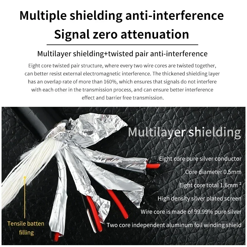 Сетевой кабель Hi-end чистое серебро CAT 8 Ethernet-кабель 10 гигабитная сеть 40 Гбит/с 2000