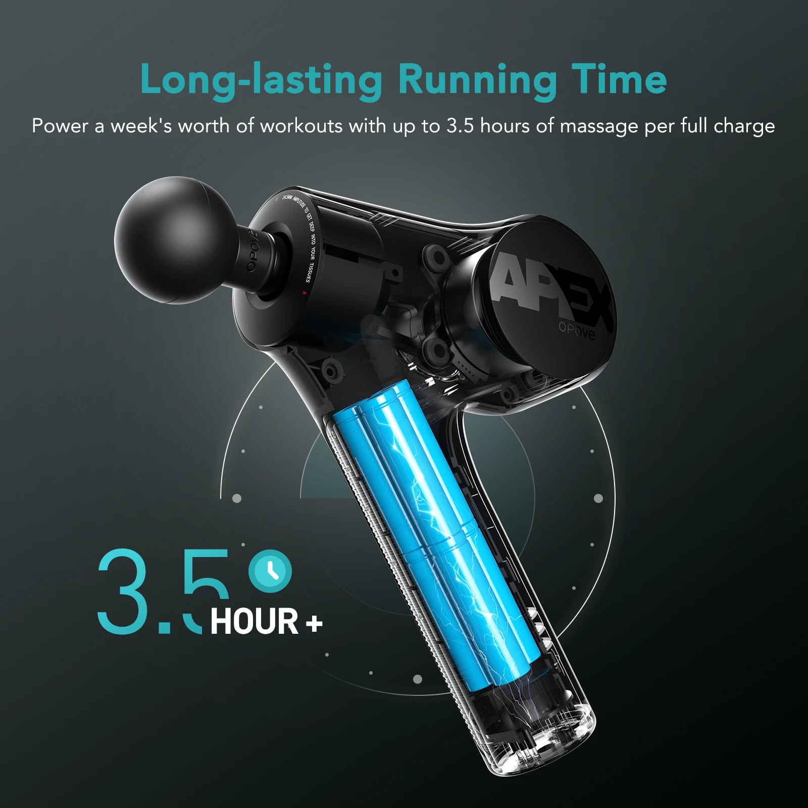 Массажный пистолет Opove массажер для мышц глубокий массаж тканей 14 5 мм/12 мм