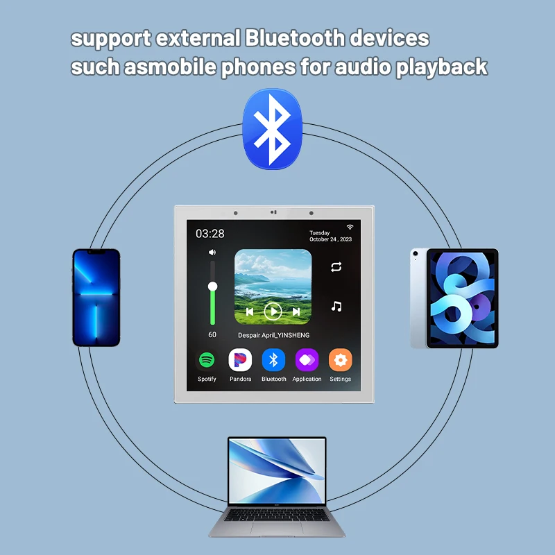 4-дюймовый умный домашний аудиоприемник в настенном усилителе пятиязычный плеер