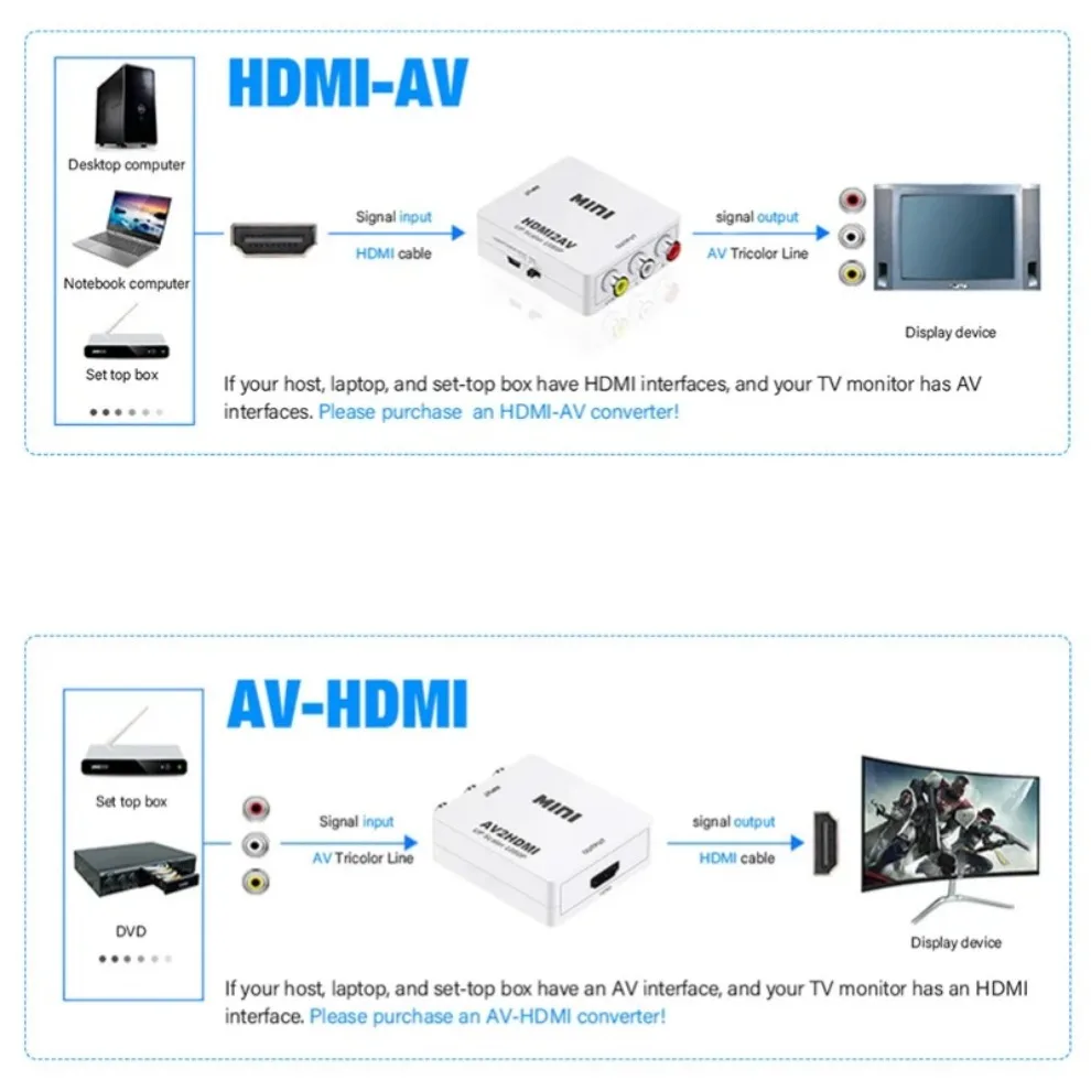Фото LccKaa 1080P AV-HDMI конвертер HDMI-совместимый с AV RCA CVSB L/R композитный видео AV-конвертер адаптер для телевизора VHS VCR DVD №2