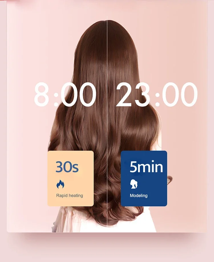 Волнистые Щипцы Для Завивки Волос 25 Мм Большой Объем Короткие Сухого И Влажного