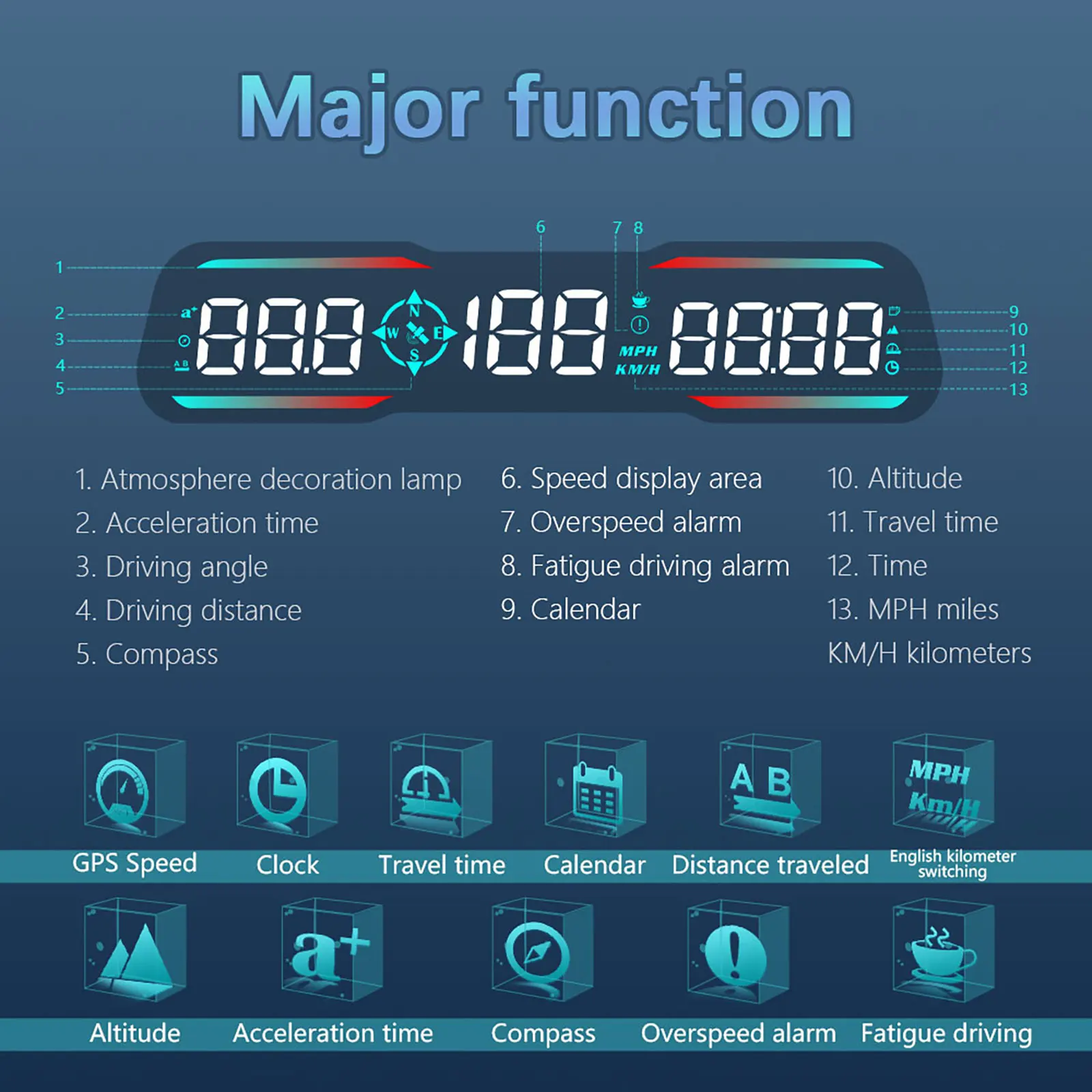Автомобильный проекционный дисплей HUD OBD / GPS универсальный цифровой спидометр KMH