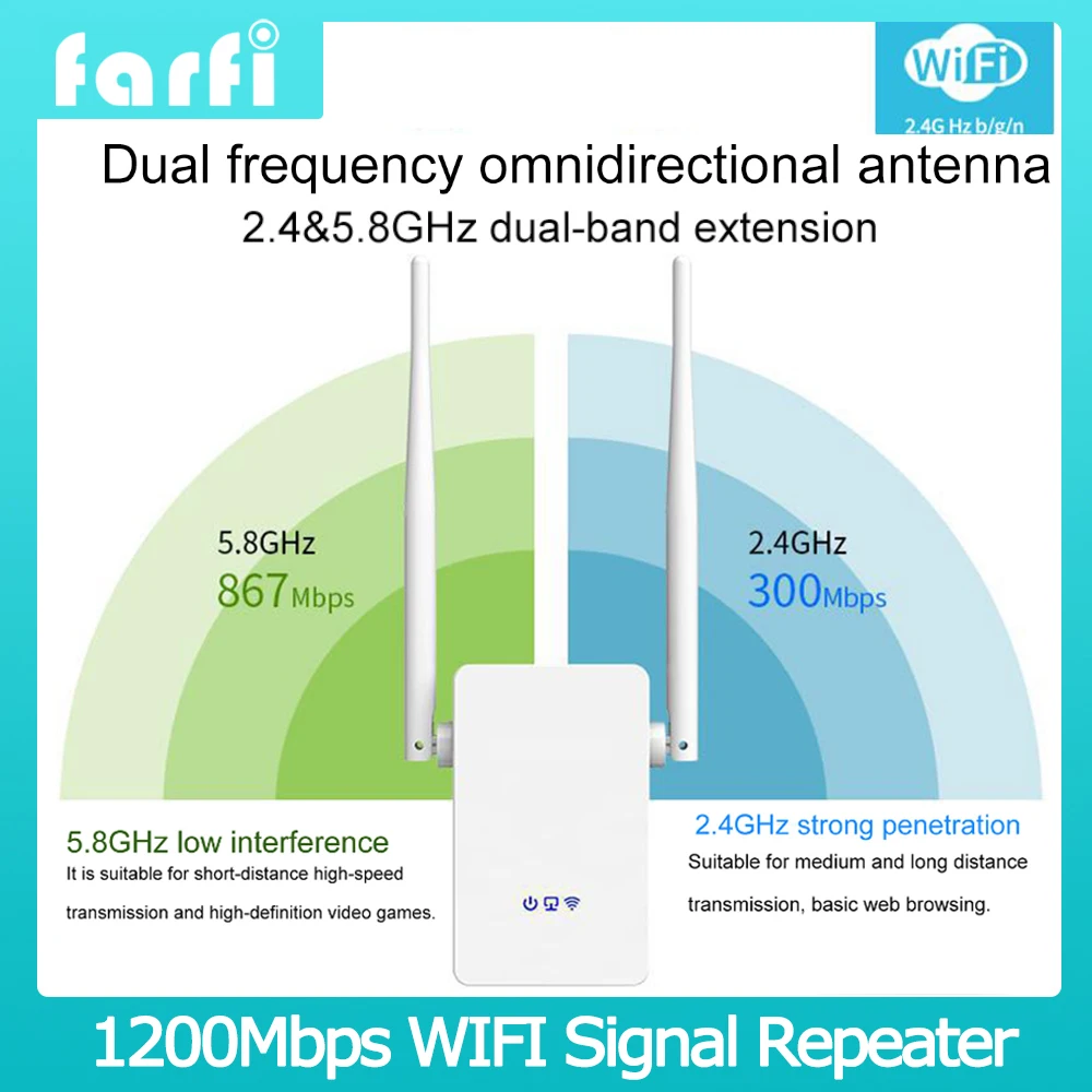 

2.4G&5GHz Wireless WiFi Repeater 1200Mbps Router Wifi Booster 2.4G Wifi Long Range Extender 5G Wi-Fi Signal Amplifier Repeater