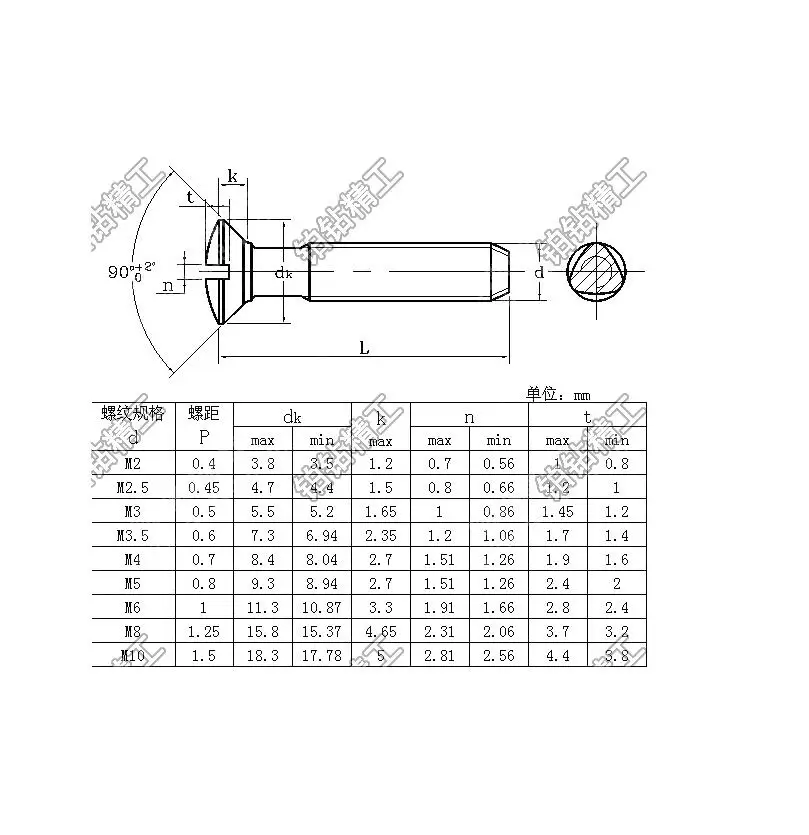 DIN 7500le прорезывающиеся винты с потайной резьбой