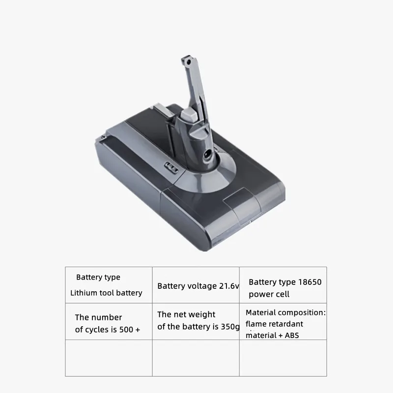 21.6V 9800mAh  Li-ion Replacement Battery for Dyson V8 Absolute Cord-Free Vacuum Handheld Vacuum Cleaner
