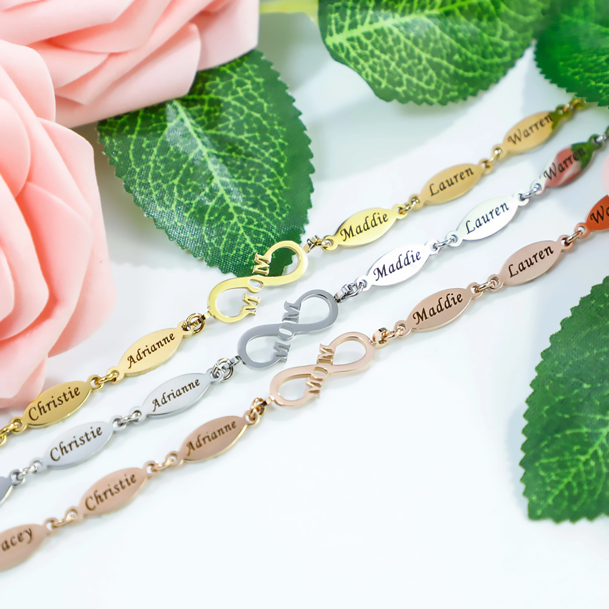 Рисунок 2 - Индивидуальное Название Ожерелье