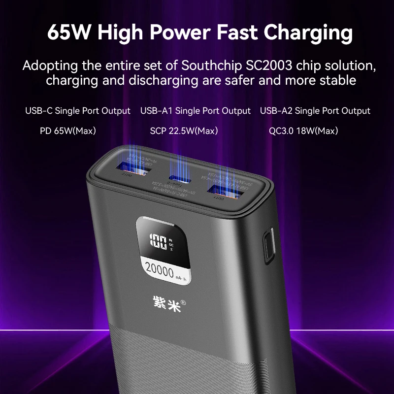 Zime PD 65W Type C Fast Charging Power Bank 20000mAh External Spare Battery Portable Charger PowerBank for Mobilephones Laptops