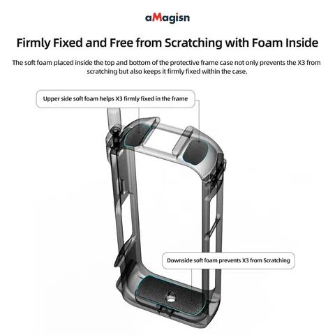 Amagis для insta360 X3 металлическая клетка для кроликов 360X3 защитная рамка аксессуары Холодный башмак интерфейс алюминиевый сплав Оболочка Чехол