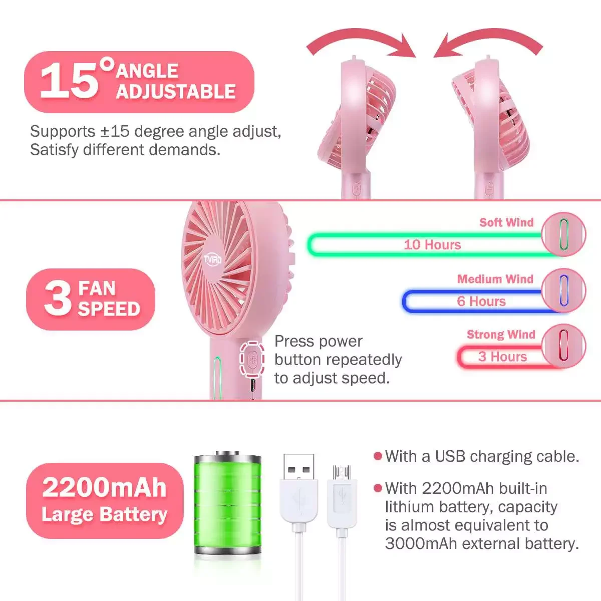 

Портативный ручной мини-вентилятор с зарядкой от USB, настольный вентилятор с воздушным охлаждением, портативный вентилятор, воздушный охла...