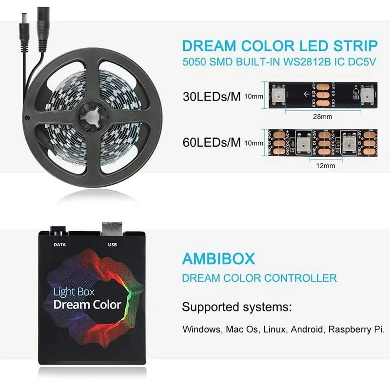 1-5 м светодиодные ленты RGBIC погружной ПК фоновая световая лента компьютерный