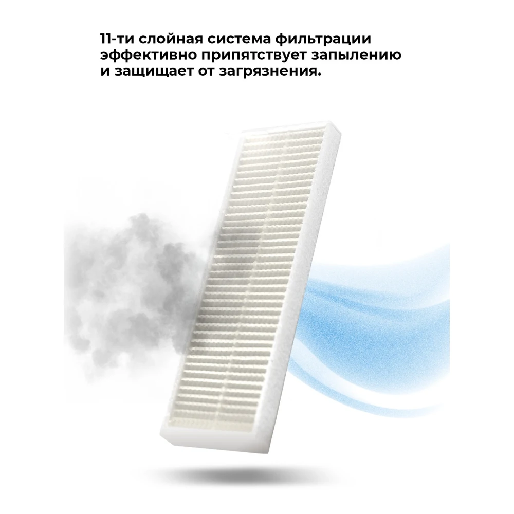 Фильтр сменный для пылесоса Mi Robot Vacuum-Mop Essential G1 MJSTG1-CHLW |