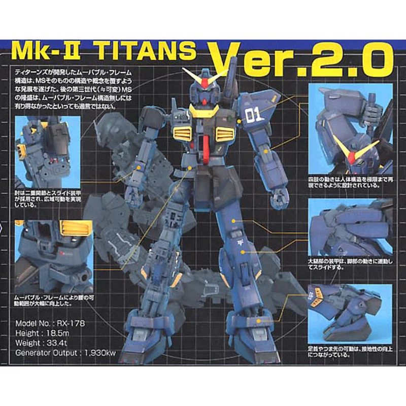 Титан 2.0 игрушка. RX 178 Gundam Titans Arts.