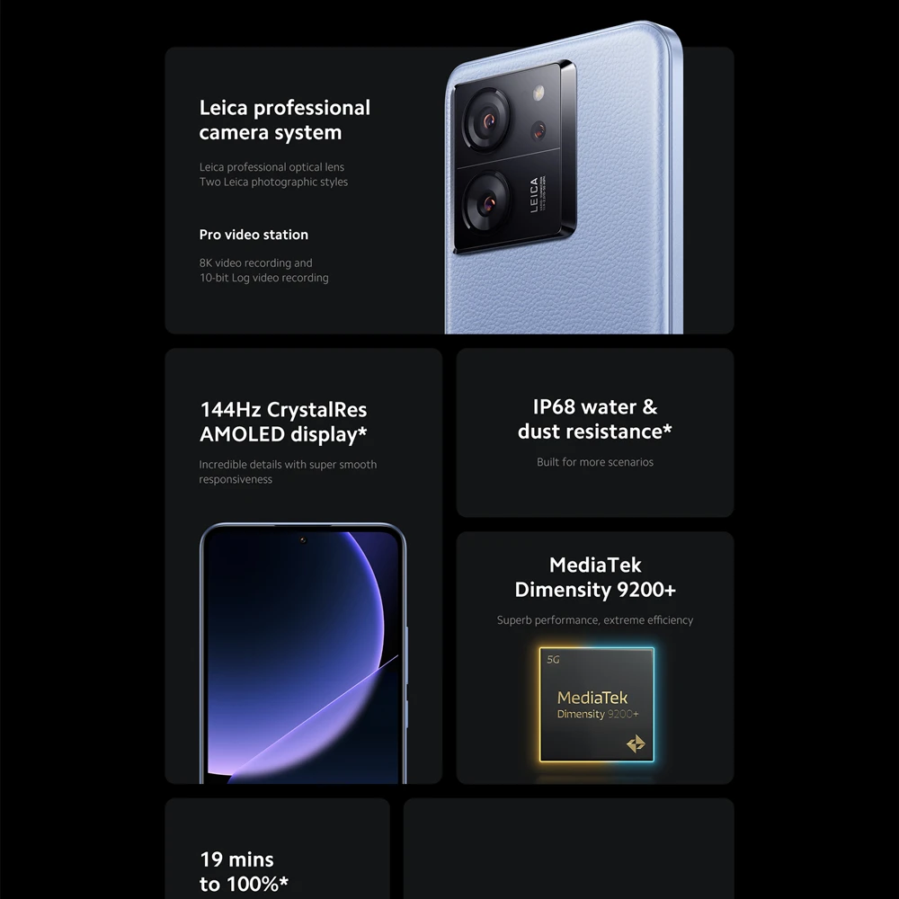 Рисунок 2 - Xiaomi 13T Pro Телефон