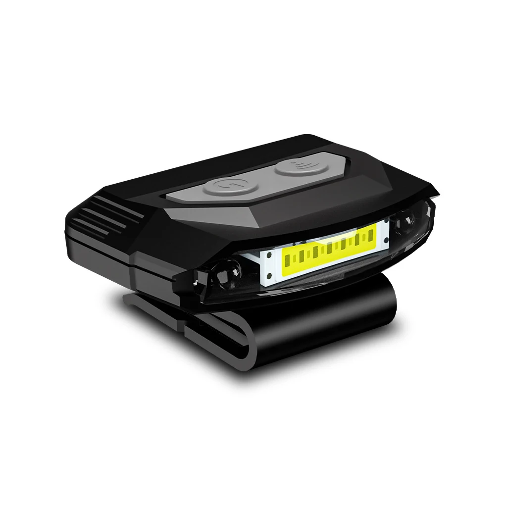 

Налобный фонарь с датчиком движения, водонепроницаемый головсветильник фонарь с клипсой для рыбалки, велоспорта, кемпинга, походов, экстре...