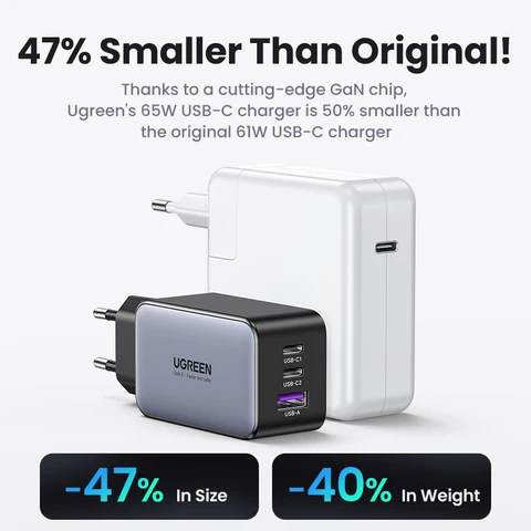 UGREEN 65W GaN зарядное устройство Quick Charge 4,0 3,0 Type C PD USB зарядное устройство для iPhone 12 13 Pro Max быстрое зарядное устройство для ноутбука PD зарядное устройство