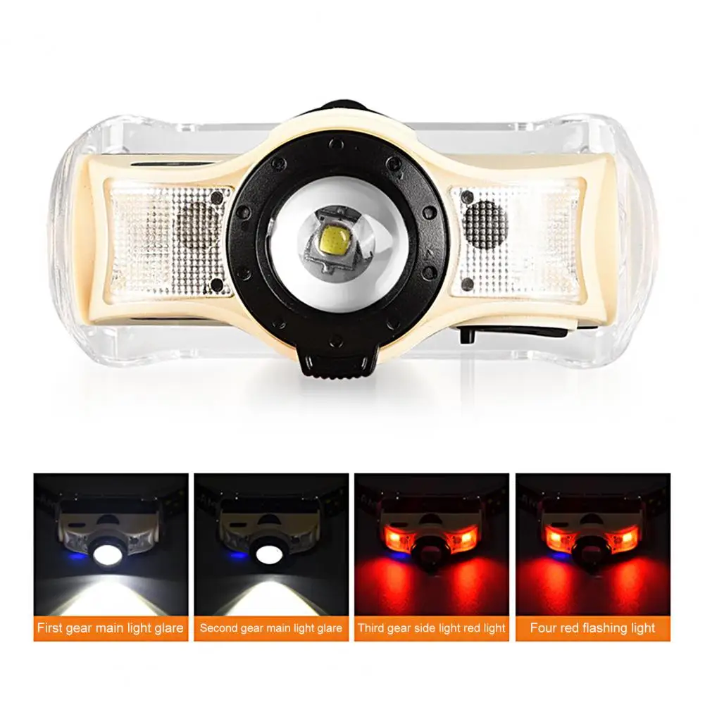 

Отличный мини-вращающийся зум волнистый индукционный светодиодный налобный фонарь перезаряжаемый предупреждающий