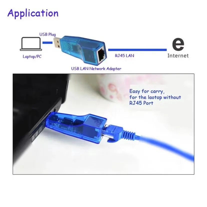 

Usb Adapter For Rj45 Network Cable Lotus Pc Notebook