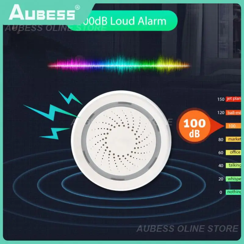 

Usb-датчик температуры и влажности, 120 дБ