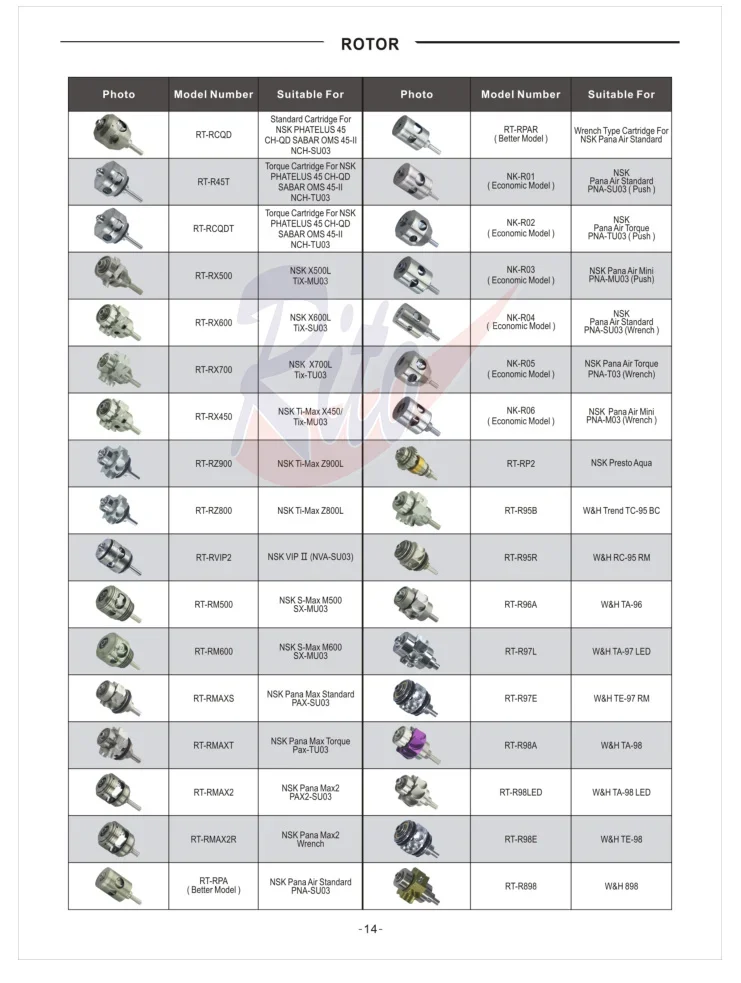 Ротор картриджа наконечника Den tal для NSK Pana Max PAX-SU/PAX-SU03 высокоскоростная воздушная