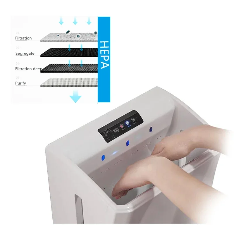 álche-mains à jet automatique фреска Sonnentche-mains capteur électrique ABS Valmation отечественный и hôtelière avec HEPA