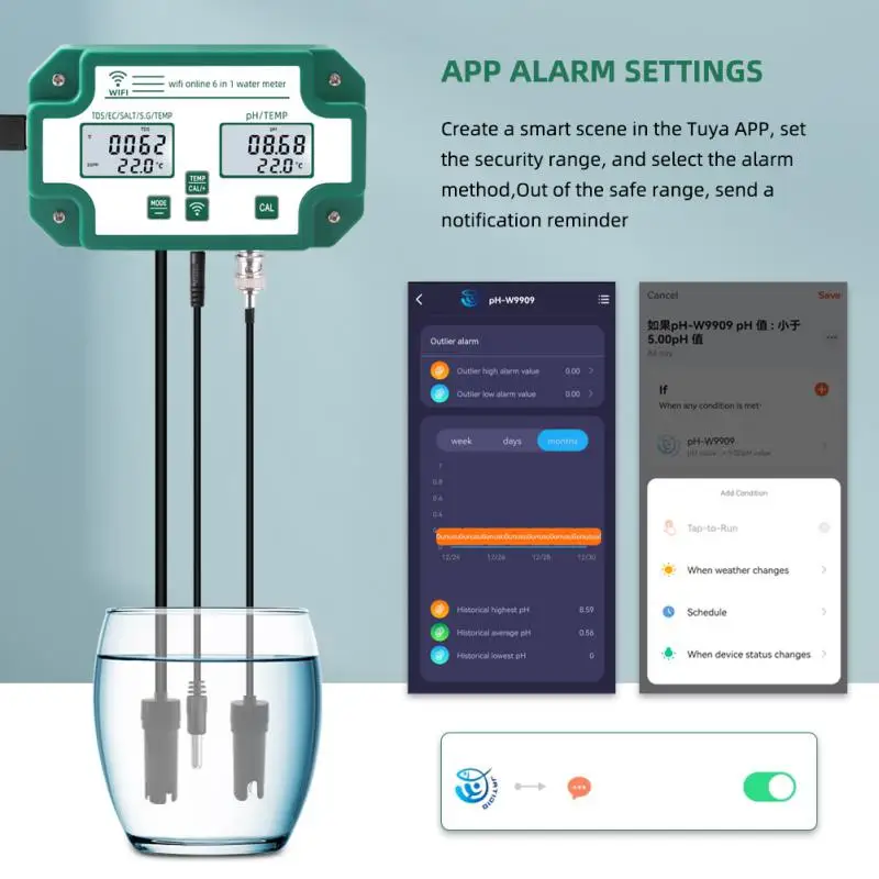 

Тестер качества воды Tuya 6 в 1 с адаптером, измеритель температуры и соли Ph Tds Ec Sg, управление через приложение, ЕС, США, Великобритания