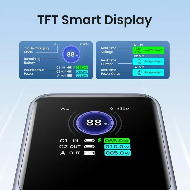 Nexode Power Bank 20000 мАч 130 Вт Электростанция для быстрой зарядки Светодиодный дисплей