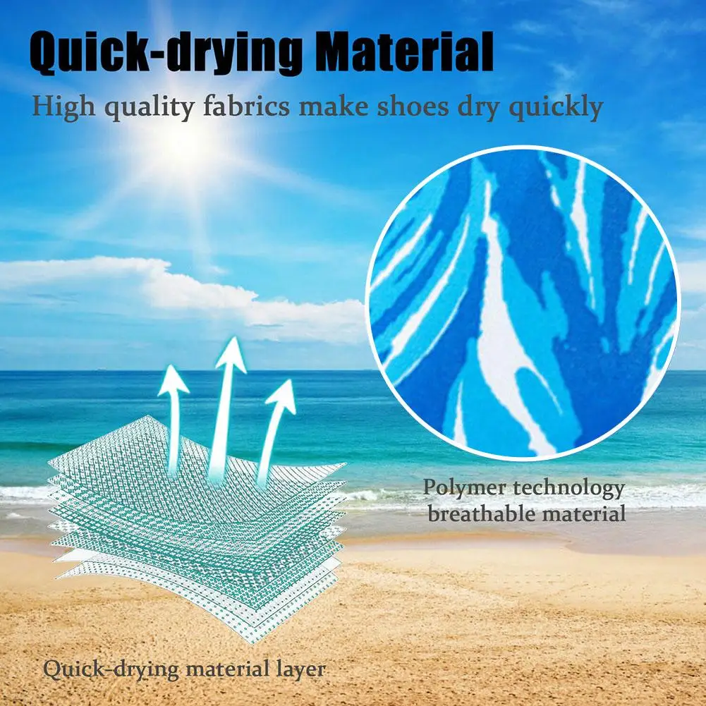 Рисунок 6 - Быстросохнущие мужские кроссовки для воды