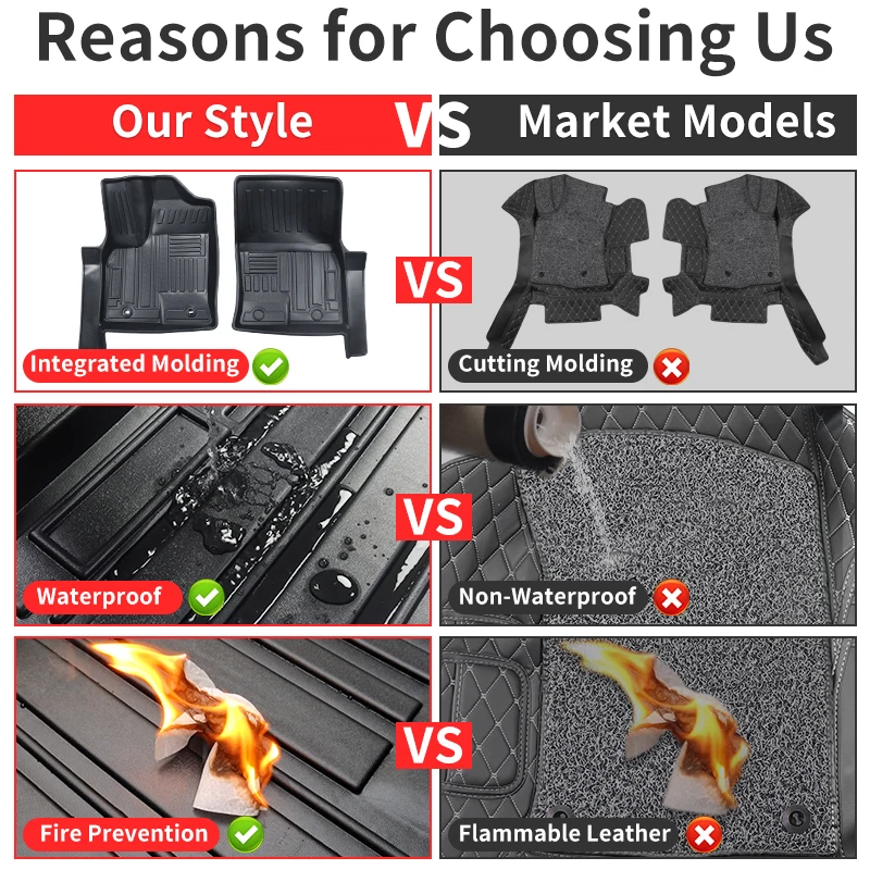 Для Toyota Land Cruiser 300 Lc300 FJ300 коврик для ног аксессуары украшения интерьера