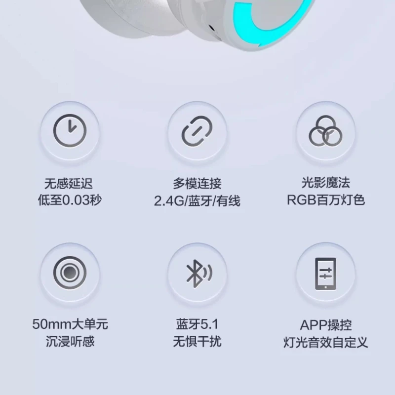 YOWU SELKIRK-4GS Bluetooth милые наушники 2,4G беспроводные USB шумоподавление RGB игровые наушники с микрофоном для девочки подарок (art.: 3920d24675cf4) - 3920d24675cf4