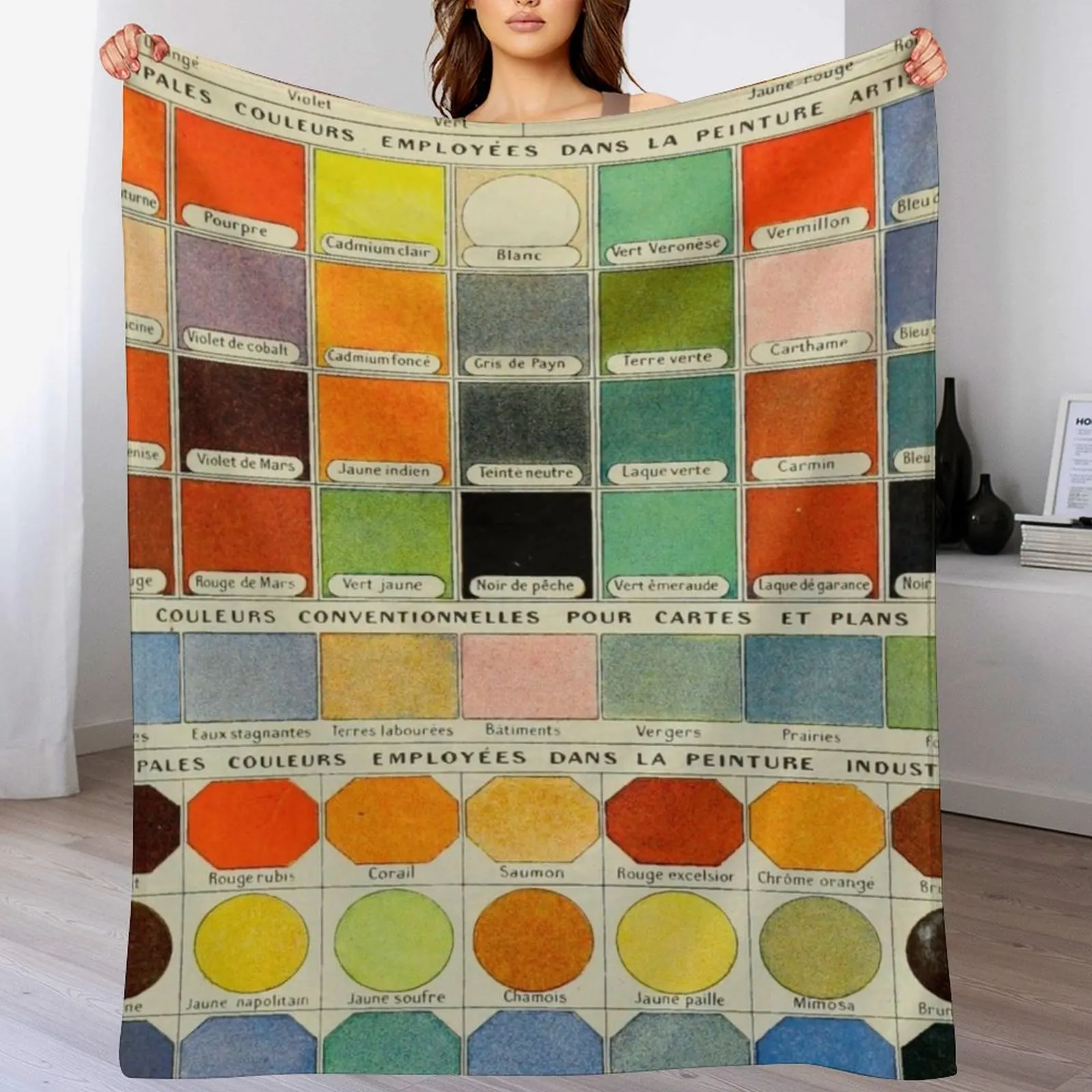 Система цветов Адольфа мильлота французская энциклопедия этикетки винтажные