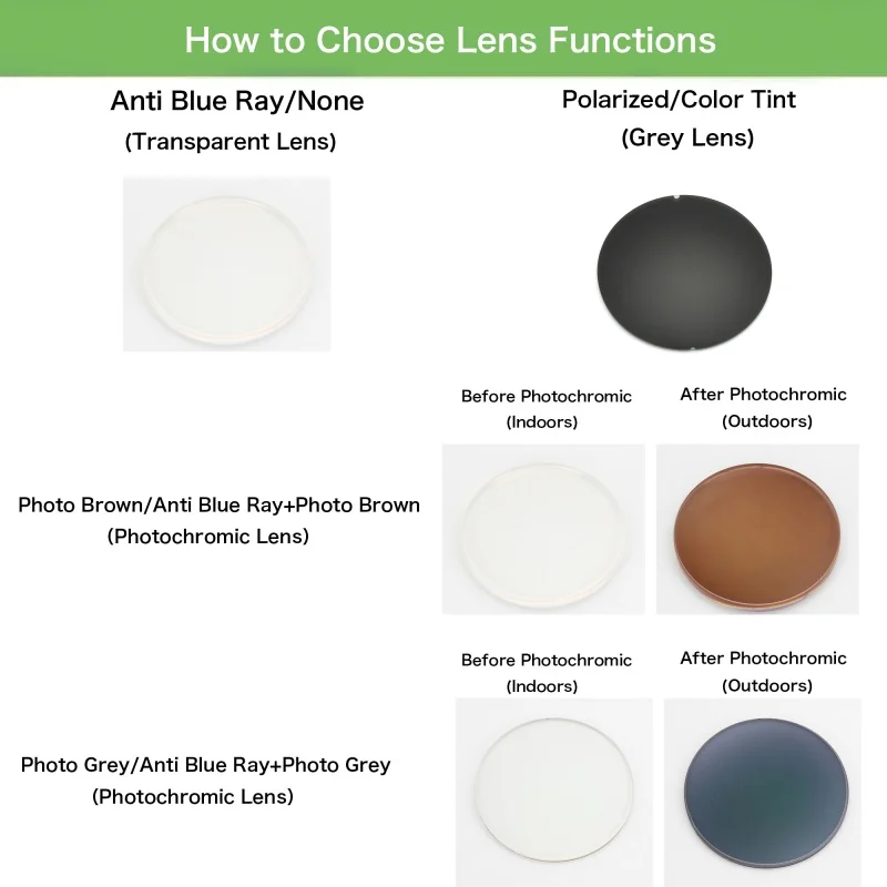 Круглые оптические очки небольшого размера для мужчин и женщин ультралегкие TR90